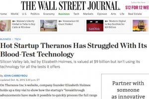 Theranos